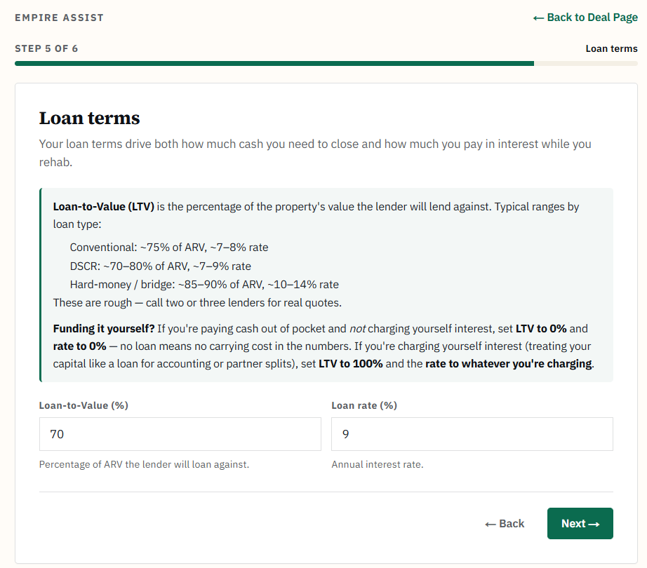 Empire Assist step showing loan-terms inputs for loan-to-value and interest rate with explanations for typical financing programs.